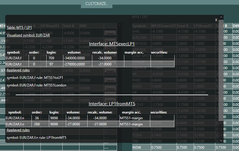 Rules interface